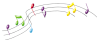 music-notes