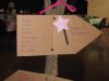 plan table baguette