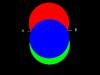 a-b distance 3 quarks