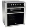 forno