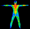 thermo-body 38