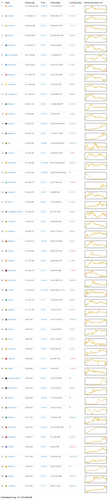 Crypto-Currency-Market-Capitalizations---Bitcoin-Litecoin-P.png