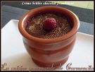 Copie de crème brûlée chocolat framboises-BorderMaker-bo