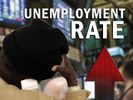 Actual u.S. Unemployment: 15.8%