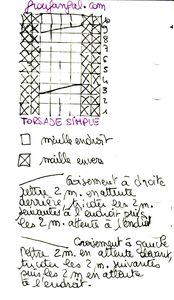 schéma torsade simple