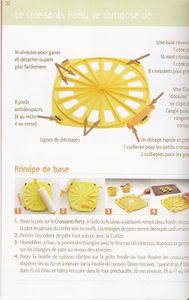 Croissants salés au jambon et au fromage (recette Tupperware ) 