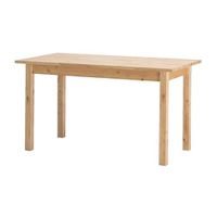 bjorkudden-table 20315 PE105482 S4[1]