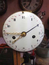 mouvement de paris avec date