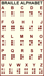 braille-alphabet