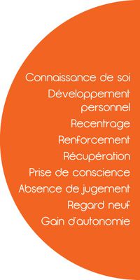 mots clé - sophrologie 1-copie-1