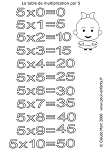 table-de-multiplication-par-5.png
