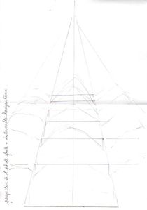 exercice perspective