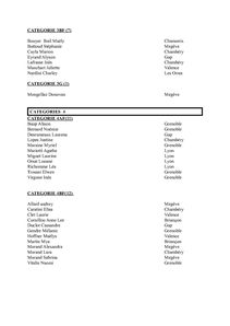 Liste rectifiée coupe des Alpes 2012 - page 3