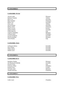 Liste rectifiée coupe des Alpes 2012 - page 4
