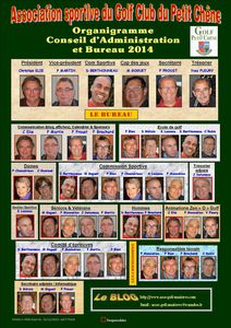 Trombi 2014