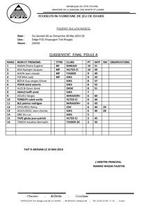 CLASSEMENT POULE A 1ere phase