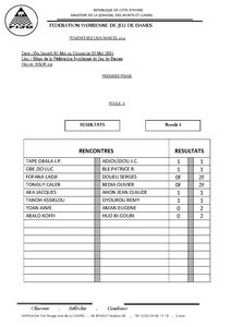 resultats POULE A