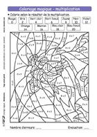 Fiches coloriage magique - coloriage magique ce1 numération