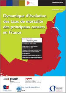 rapport couverture