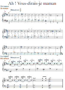 Plus D Une Partition Pour Piano Numerotee Guitarizon Le Blog Qui Parle De Musique