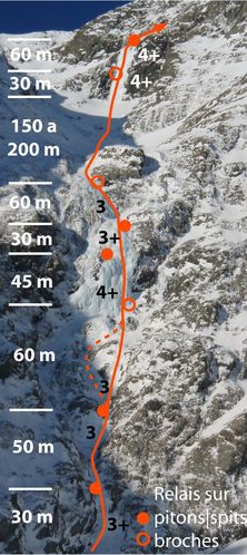 topo2