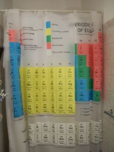 Salle-de-bain-geek--9-.JPG