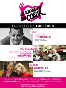 4--Les-Restos-du-Coeur-en-chiffres.jpg