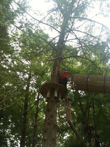 activités à soustons