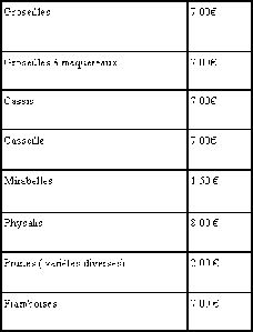 Fruits 08-10