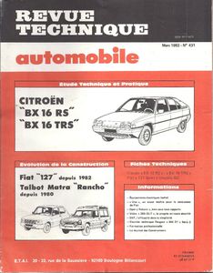 RTA 431 – Citroën BX – Evolution Fiat 127, Talbot Matra – Mars 1983