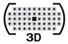 collimateur central