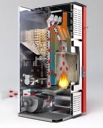 Stufe a pellet idro blog di new system s.r.l. Costo installazione stufa a pellet