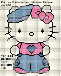 Hello-Kitty---Casquette.jpg
