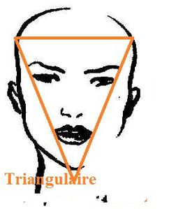 visage triangulaire