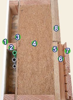 Compostion murs ossature bois, vue de coupe