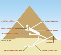 pyramide-interieur.jpg