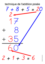 addition posee 3-32c75