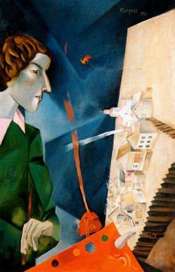 33 Chagall 17 Autoportrait à la palette coll privée
