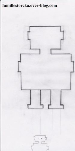 robot modèle