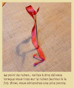 Point ruban broderie