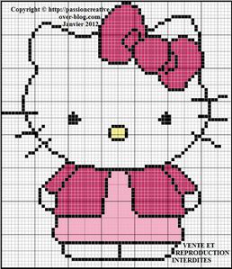 Hello Kitty - rose