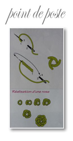 rose2
