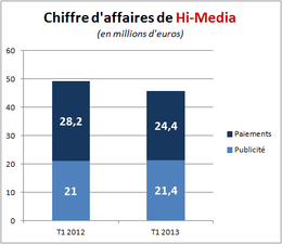 Hi-media-t1-13.png