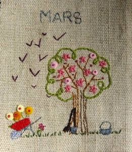 mary-angeldream mars
