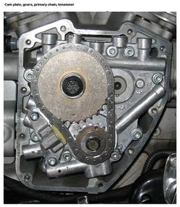 ogears-plate.JPG