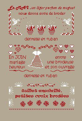 mai juin juillet 1