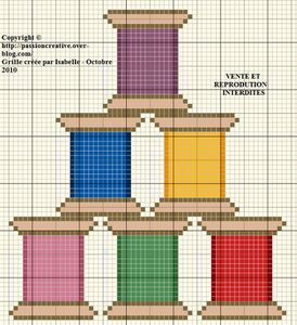 Pyramide de bobine