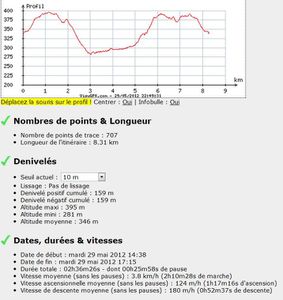 Haut-de-Bosdarros-Profil.JPG