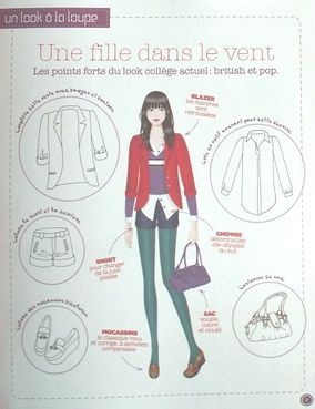 Jeune-styliste-cahier-de-mode-2.JPG
