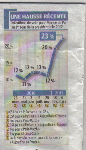 grafique-le-pen.jpg